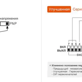 Счетчик-таймер Autonics FX4S-1P4