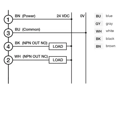 Световая завеса DATASENSING CR0/BN-1V