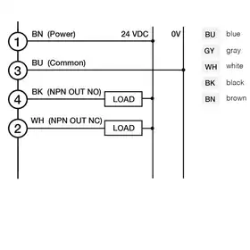 Световая завеса DATASENSING CR0/BN-1V