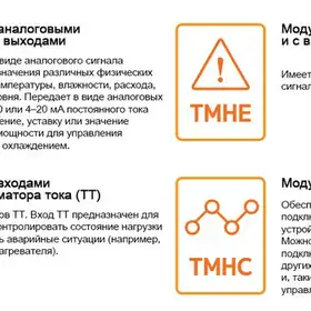 Температурный контроллер Autonics TMH2-42CB