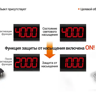 Усилитель для оптоволоконных датчиков Autonics BFX-D1-N