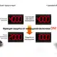 Усилитель для оптоволоконных датчиков Autonics BFX-D1-N