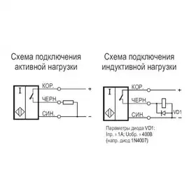Индуктивный датчик ТЕКО ISN EF4A-32P-8F-LZ-C