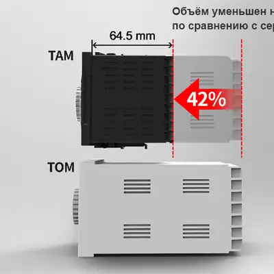 Температурный контроллер Autonics TAS-B4RJ2C