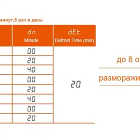 Температурный контроллер Autonics TF33-31A-T