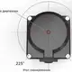 Лазерный сканер зоны безопасности CYNDAR XD-TOF-05DN