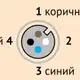 Разъем с кабелем СЕНСОР ПВ-С19-01-2