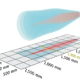 Ультразвуковой датчик Microsonic crm+130/D/TC/E