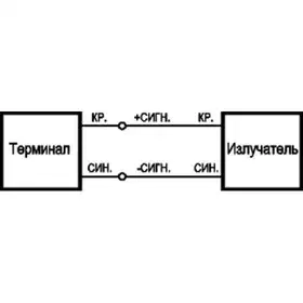 Оптический датчик ТЕКО ВТИЮ.5162