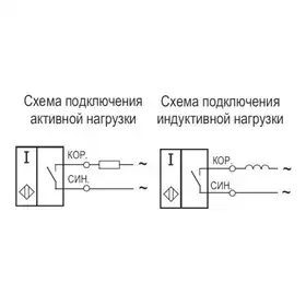 Индуктивный щелевой датчик ТЕКО ISN N3P-01-10E-L