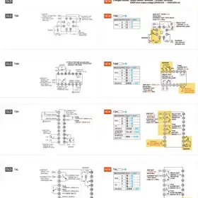 Температурный контроллер Autonics T3HS-B4CJ4C-N