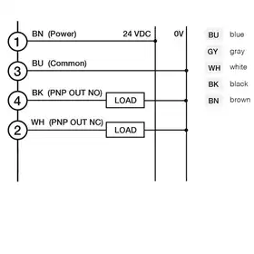 Световая завеса DATASENSING CR0/BP-1V