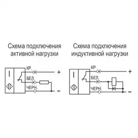 Индуктивный датчик ТЕКО ISB AF8A-32P-10G-LZT2-C-P