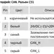 Магнитострикционные датчики линейных перемещений AMT Linear Position Sensor серии CS CANopen