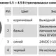 Датчики давления AMT Linear Position Sensor с аналоговым выходом серии PC