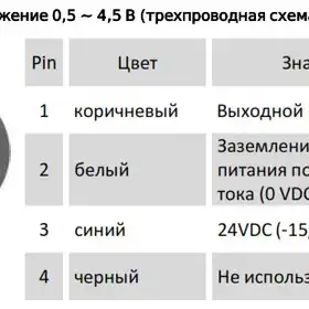 Датчики давления AMT Linear Position Sensor с аналоговым выходом серии PC