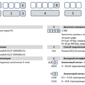Датчики давления AMT Linear Position Sensor с аналоговым выходом серии PC