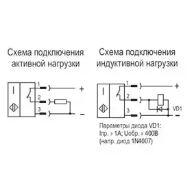 Индуктивный датчик ТЕКО ISBt AC4A8-32P-5F-ZS4-C-P