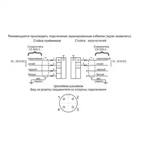Световая завеса ТЕКО PJ2-16-40-10-C