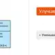 Счетчик импульсов Autonics FM6M-1P4