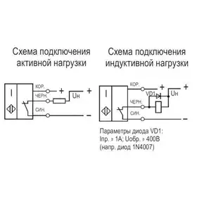 Индуктивный датчик ТЕКО ISN FS2A-32N-6-L-C-O