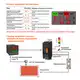 Цифровой тиристорный регулятор мощности Autonics SPR1-2100NNF