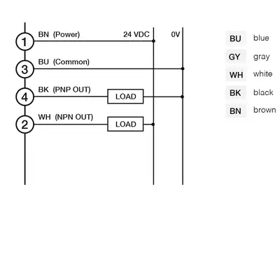 Световая завеса DATASENSING CR1/0I-1V