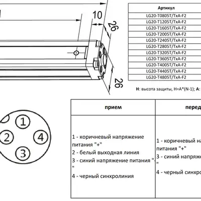 Световая завеса LANBAO LG20-T1605TNA-F2