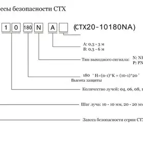 Многолучевой барьер безопасности CYNDAR CTX20-36700NA