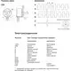 Инкрементальный энкодер INNOCONT EIP 50BO 6630V2048-R2