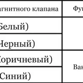 Датчик давления LANBAO DPG-10TN-L