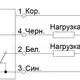 Емкостной датчик СЕНСОР ВБЕ-М30-73В-1123-СА