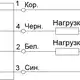 Оптический датчик СЕНСОР ВБО-У18-50У-5194-СА