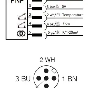 Датчик потока Sentinel PLSN-1/2G-PI6D-SC