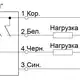 Индуктивный датчик СЕНСОР ВБИ-Ф60-40К-2111-З.9