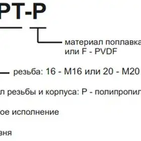 Поплавковый датчик уровня INNOLevel IL-BA-H-P16-P