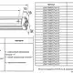 Световая завеса LANBAO LG40-T0605TPA-F2