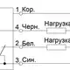 Оптический датчик СЕНСОР ВБО-У25-80Р-9123-С