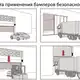 Бампер безопасности CYNDAR 1618