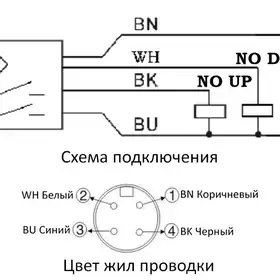 Индуктивный датчик для клапанов EMA Electronics IV0001