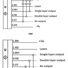 Датчик двойного листа LANBAO UR18-DC60D3PC