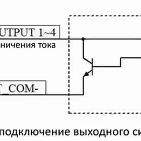 Лазерный сканер зоны безопасности CYNDAR XD-TOF-05DN