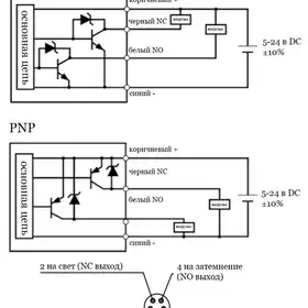 Щелевой датчик LANBAO PU05M-TGPR-R-F4