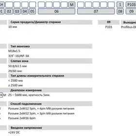 Магнитострикционные датчики линейных перемещений AMT Linear Position Sensor серии KH Profibus-DP