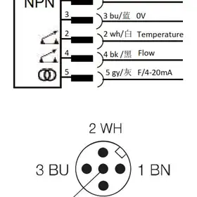 Датчик потока Sentinel PLSN-1/2G-BI6D-SC