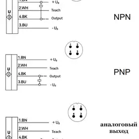 Ультразвуковой датчик LANBAO UR18-CC15DPH-E2