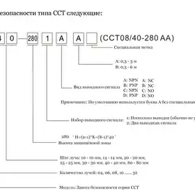Многолучевой барьер безопасности CYNDAR CCT22/80-1680