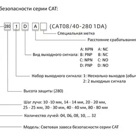 Световая завеса безопасности CYNDAR CAT30/14-406