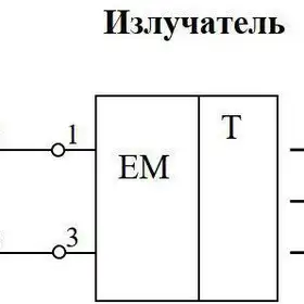 Многолучевой барьер безопасности СЕНСОР ДПО-ЭК20-800Р-9100-Н
