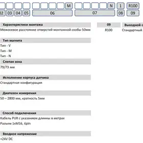 Магнитострикционные датчики линейных перемещений AMT Linear Position Sensor серии KS Start/Stop